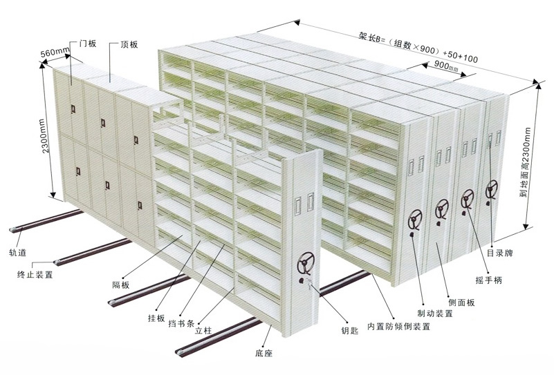 海發(fā)掛撈密集架、人事檔案密集架、懸掛式密集架產(chǎn)品介紹